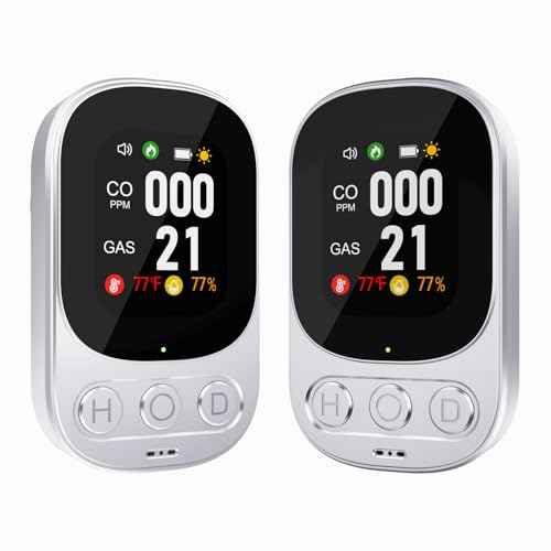 [2 Pack] 4-in-1 Carbon Monoxide Detectors Plug in, Portable Carbon Monoxide Detector with Battery Backup, HD Digital Display for CO, Gas, Temperature & Humidity Ideal for Home, Travel, Safety