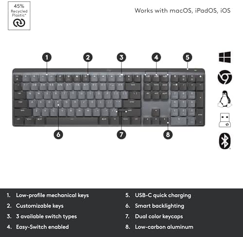 Logitech MX Mechanical Wireless Illuminated Performance Keyboard, Tactile Quiet Switches, Backlit Keys, Bluetooth, USB-C, macOS, Windows, Linux, iOS, Android, Metal, ‎Graphite