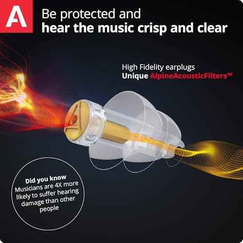 Alpine MusicSafe Pro - High Fidelity Earplugs for Musicians - 3 Interchangeable Premium Filter Sets: 16, 19 & 22 dB - Professional Musician Hearing Protection - Transparent