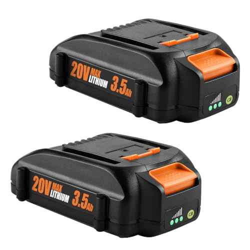 3.5Ah Replacement for Worx 20V Battery WA3525 Compatible with Worx Battery 20V PowerShare Lithium-ion WA3520 WA3575 WG151s WG155s WG251s WG890 WG891 (2 Pack)