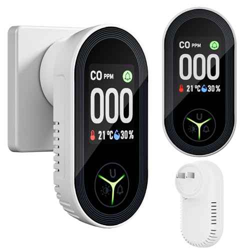 2 Packs, 3 in 1 CO Detectors, CO &Temp &Hum, Plug in Wall, with HD Screen,3 Color Indicator Visual, 4 Color Alert lcons,Brightness Adjustment,Carbon Monoxide Detectors,for Travel,CO Alarm