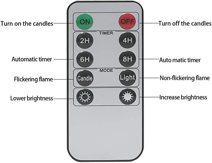 salipt Flameless Candle, LED Waterproof Candles Set of 8 (D 3'' X H3''3''4''4''5''5''6''6'') Battery Operated Candles,Flameless Candles,Resin Plastic,Indoor Outdoor Use,White