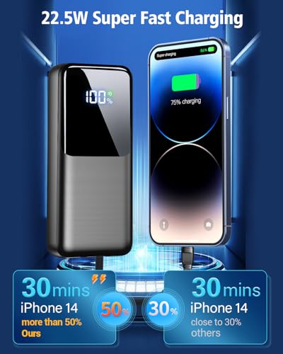 Portable Charger Power Bank - 15000mAh Fast Charging Powerbank Travel Camping Essential Battery Pack with Built in 22.5W Output Cable Compatible with iPhone 17 16 15 14 13 Samsung Google iPad, 1 Pack