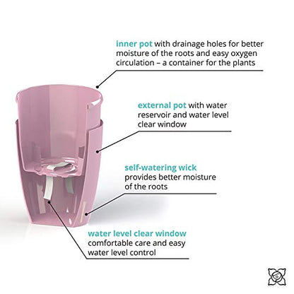 Gardenera 4.9" ORCHIDEA Self Watering Pots for Orchids in Lavender - Decorative Wicking Planter with w/Great Aerification, Drainage and Water Level Indicator