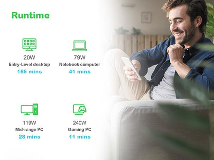 APC UPS Battery Backup, 900VA UPS with 6 Backup Battery Outlets, Type C USB Charging, BE900G3 Back-UPS