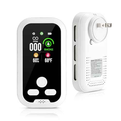 Smoke and Carbon Monoxide Detectors Plug in Wall, 4-in-1 CO Detector Smoke Alarm Humidity & Temp Meter, Portable Carbon Monoxide Alarm HD Screen, CO Monitor for Home Travel Hotel Camping RV (White)