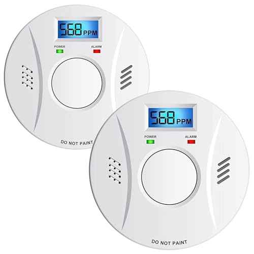 2 Pack Smoke Detector and Carbon Monoxide Detector co2 Detector Battery Powered with Test/Reset Button