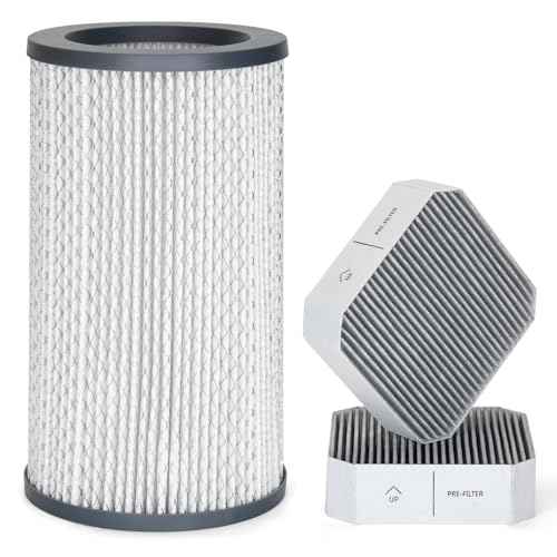 Filter Replacement Set Compatible with Molekule Air Purifier, 1pc H13 HEPA PECO-Filter + 2pcs Activated Carbon Pre-Filters