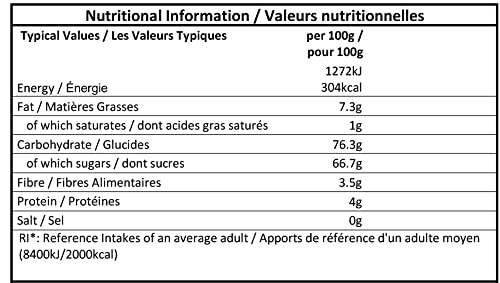 Cerez Pazari Turkish Delight Pistachio with Fantastic Rose & Pomegranate Flavour Experience in Luxury Gift Box 8.8 oz | Assorted Gourmet Soft Candy, Sweet Vegan Traditional Lokum (Loukoumi) (9-11 Pcs)