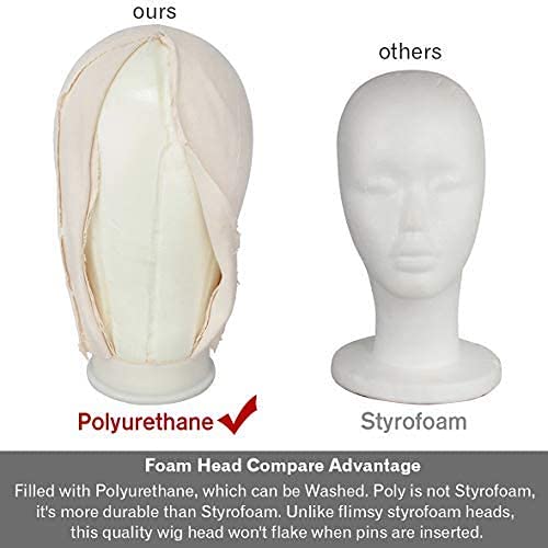 XTREND 21"-24" Canvas Wig Head Poly Manikin Head for Making/Drying/Styling Wigs Model Training Head Professional Mannequin Head with 20 Pcs T Pins and Clamp Stand 23 Inch