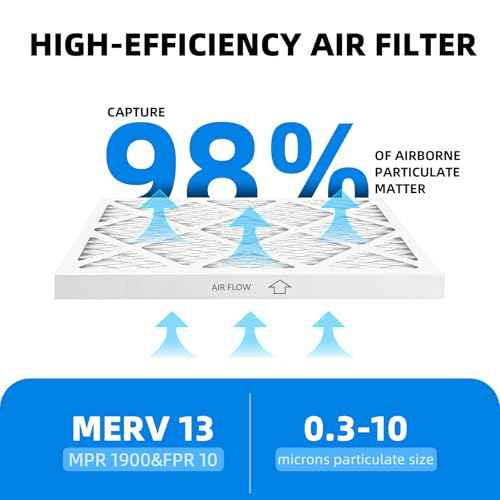 (6 Pack) 20x22x1 Furnace Air Filters, MPR 1900 & FPR 10, MERV 13 Pleated Air Filter (Actual Size: 19 3/4"x21 3/4"x3/4")