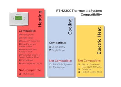 Honeywell Home RTH2300B1038 5-2 Day Programmable Thermostat, White