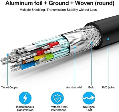 Rommisie 4K/60HZ HDMI Cable 10M (HDMI 2.0,18Gbps) Ultra High Speed Gold Plated Connectors,Ethernet Audio Return,Video 4K,FullHD1080p 3D Compatible with Blu-Ray,TV, Playstation, PS3, PS5, PC, HDTV