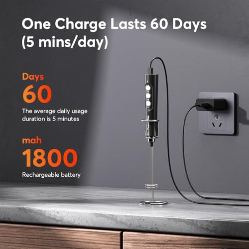 FoodVille MF02 Rechargeable Milk Frother Handheld Foam Maker with Stainless Whisk for Cappuccino, Latte, Bulletproof Coffee, Keto Diet, Protein Powder, Matcha
