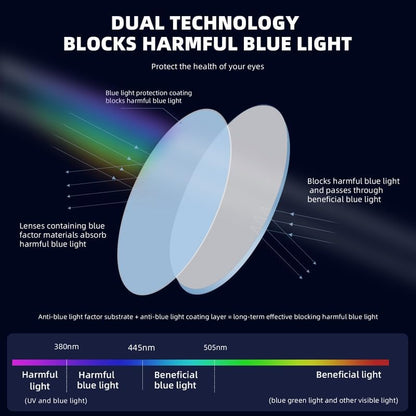 JAWSOCK 4 Pack Reading Glasses Blue Light Blocking for Men Women,Rectangular Frame Computer Readers with Spring Hinge,Reading Glasses for Men Women，Anti Eyestrain/UV Ray Eyeglasses (2.5x)