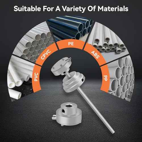 Inside Pipe Cutter for PVC Pipe-Aluminum Alloy Internal PVC Pipe Cutter for 1-1/2"and 2"Pvc Pipe, 7"Adjustable Cutting Depth PVC Pipe Cutter Tool Suitable for ABS, PVC, CPVC, PE, or PP Material