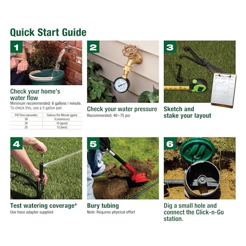 Rain Bird 32HE In-Ground Pro Rotor Pop-up Sprinkler System Kit with Click-N-Go Garden Hose Connection