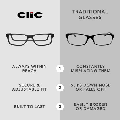 Clic Magnetic Reading Glasses for Men or Women, Computer Readers, Original Long (M-L, Dark Matte Blue, 2.50 Magnification)