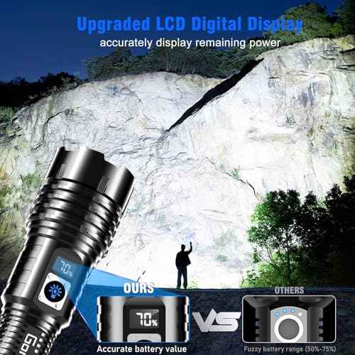 Goreit Flashlights LED High Lumens Rechargeable, 2000 Lumens XHM77.2 Super Bright Flash Light USB, Handheld Flashlight High Powered, Powerful Flashlight Waterproof for Emergency Camping Gift
