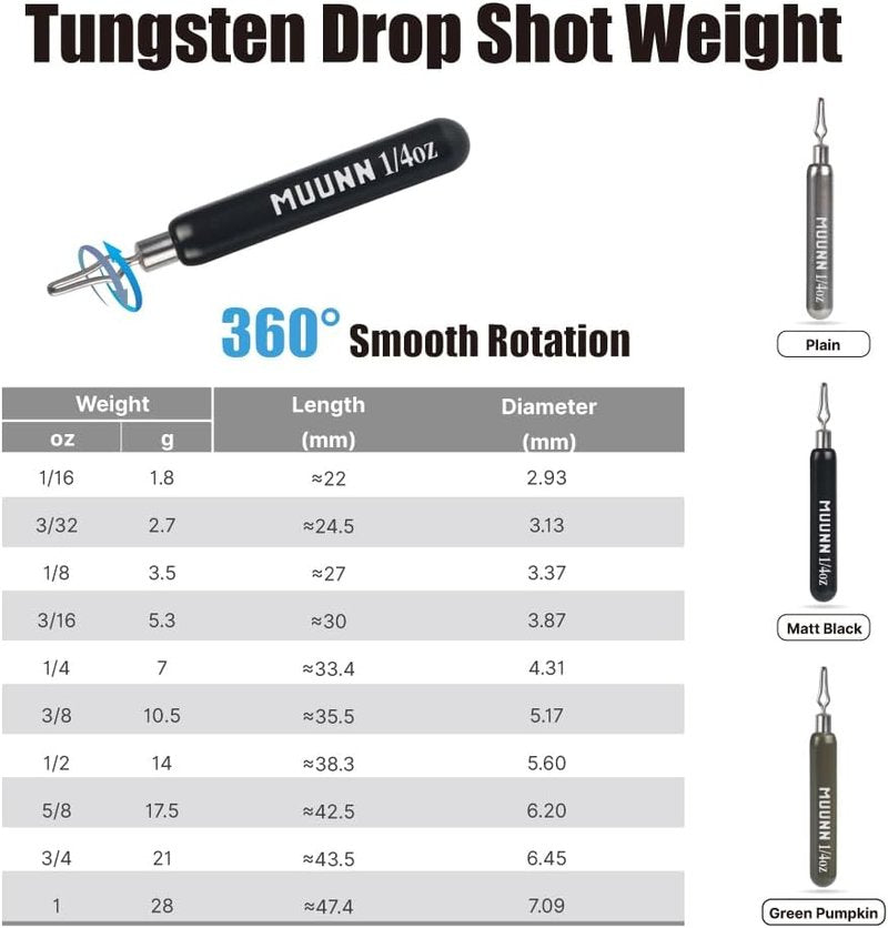 Tungsten Drop Shot Weights - 10 Pack with Quick-Change 360° Rotating Clip | 3 Colors, 10 Sizes, 1/16oz-1oz