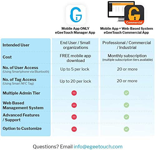 eGeeTouch 4th GEN. Outdoor Smart Padlock, Weatherproof, Rugged Design for Commercial use, Bluetooth + NFC (1 Pack) Satin Silver