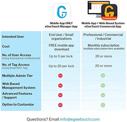 eGeeTouch 4th GEN. Outdoor Smart Padlock, Weatherproof, Rugged Design for Commercial use, Bluetooth + NFC (1 Pack) Satin Silver