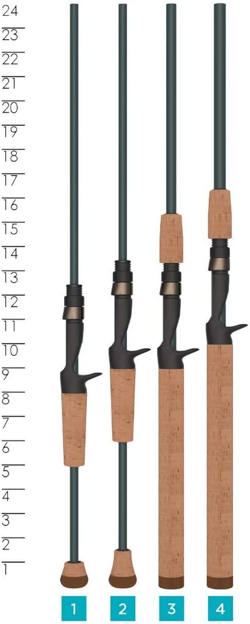St. Croix Triumph Inshore Casting Rod - Durable & Sensitive Design | High Performance Fishing Gear
