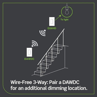 Leviton Decora Smart Switch, Wi-Fi 2nd Gen, Neutral Wire Required, Works with Matter, My Leviton, Alexa, Google Assistant, Apple Home/Siri & Wired or Wire-Free 3-Way, D215S-1RW, White