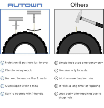 AUTOWN Flat Tire Repair Kit with Plug 68 Pcs for Car, Motorcycle, ATV, Jeep, Truck, Tractor Flat Tire Repair (2-Pack) (Set of 2-68pcs)