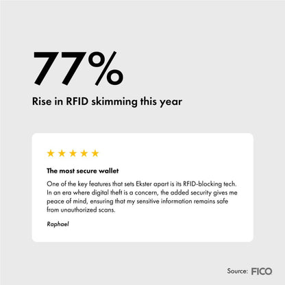 Ekster Parliament Men's Wallet | RFID Blocking Leather Minimalist Cardholder | Slim Wallet for Men - Designed for Quick Card Access with Push Button (Merlot Red)