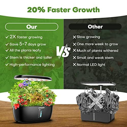 Ahopegarden Indoor Garden Hydroponics Growing System: 12 Pods Plant Germination Kit Garden Kit Growth Lamp Countertop with LED Grow Light Hydrophonic Planter Grower Harvest Vegetable Lettuce