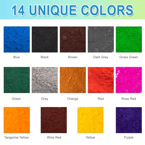 GOODTAKE Iron Oxide Powder | Grass Green Concrete Pigment | Concrete Color Pigment | Concrete Dye Powder Pigment | Perfect for Cement Dye (Grass Green, 4 oz)