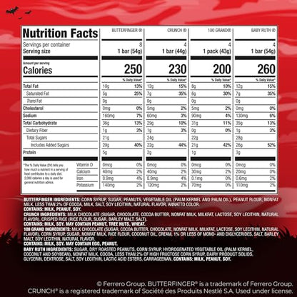 Butterfinger, CRUNCH, Baby Ruth, 100 Grand, Assorted Bulk Candy Bar Variety Pack Full Size, 28-Count, 48 oz