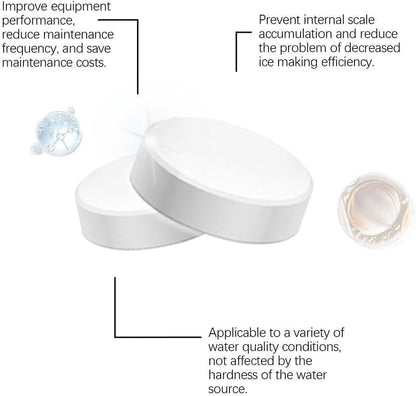 Ice Machine Cleaner Maker Descaler - 24 Clean Tablets- Bulk 1 Year Supply, Compatible with Opal,Frigidaire, Nickel Safe Scale Remover for Countertop, Nugget Ice Makers