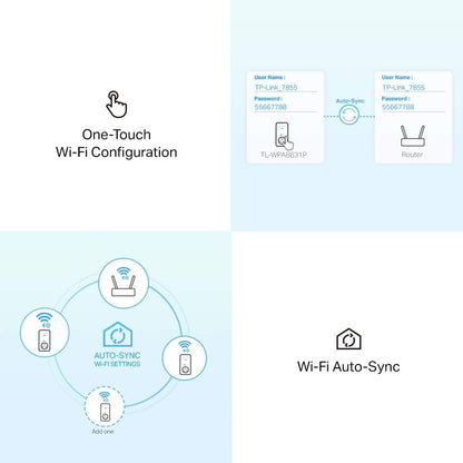 TP-Link TL-WPA8631P KIT AV1300 Gigabit Passthrough Powerline Adapter, Dual-Band WiFi Extender, up to 1300Mbps Speed, Internet Booster, Extra Power Socket, Works with OneMesh, No Configuration Required