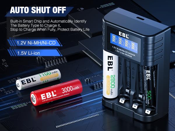 EBL Universal Battery Charger, 1.5V li ion & 1.2V NiMH/NiCD AA AAA Battery Charger with Type-C Fast Charging, Independent Slot for 1.5V 1.2V Li-ion/Ni-MH/Ni-CD Rechargeable AA AAA Batteries