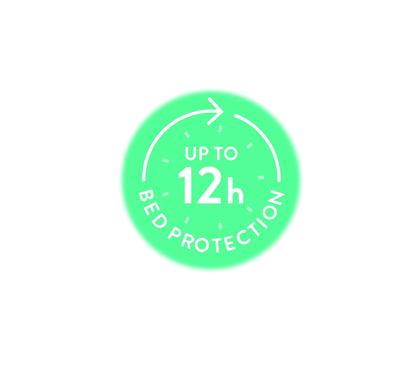 Huggies DryNites Disposable Bed Mats, Mattress Protector - 28 Mats Total by Huggies