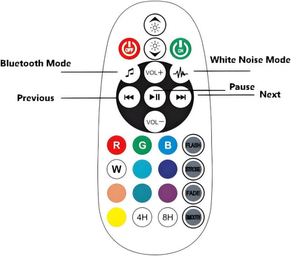 CALOVER Gifts for Kids Boy Girl Men Women Birthday Christmas Thanksgiving All Holiday Jellyfish Lamp with Music Bluetooth Speaker Table Sensory Night Mood Light