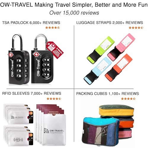 OW-Travel Packing Cubes for Suitcases (5Pcs Blue) 4 Large Suitcase Organiser Bags and Zipper Organiser for Travel Accessories. Luggage Organisers Packing Bags for Suitcases and Backpacks