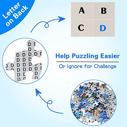 HUADADA Jigsaw Puzzles for Adults 1000 Pieces, Country Store Interlock Perfectly Letter on Back No Dust, Home Decor Birthday Party Gift Toy for Men Women Olders Seniors (27.5"x19.6"), 1:1 Poster