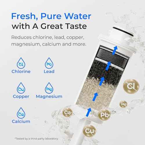 Waterdrop FreshTaste Instant Water Filter Pitcher with 2 Filters, Rechargeable Powerful Dispenser, Reduce Chlorine, Lead, Copper, Purify, Soften Water, 17-Cup, White, Does not Lower TDS