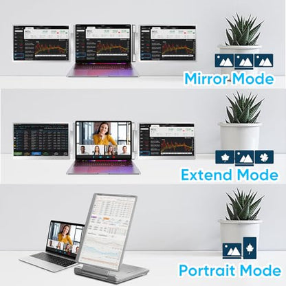 15.6" Laptop Screen Extender, FHD 1080P IPS Portable Monitor for Laptops 12~18.5 inch, Triple Screen Laptop Monitor Extender Display, Plug & Play with USB-C HDMI for Windows/MacBook/PS5/Switch/PS4