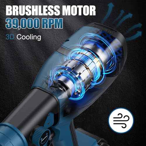 Cordless Paint Sprayer for Makita 18V Battery, 600W Paint Sprayer with Brushless Motor, 1000ml Large Capacity Bottle, Sprayer Gun for House Painting, Fence, Furniture, cabinets, Walls(No Battery)