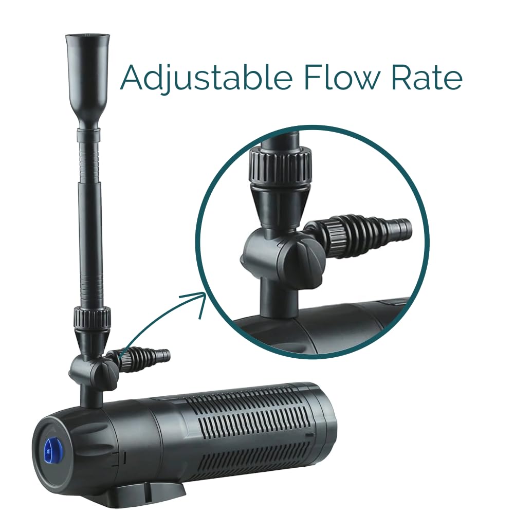 AllPondSolutions CUP-129-1000L/H All in One Pond Pump Filter with Fountain and 9w UV Steriliser Algae Control for Ponds up to 1000L