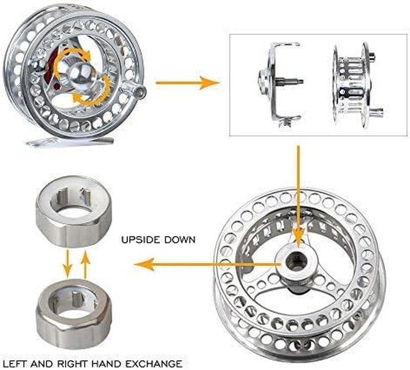 Fly Fishing Reel Combo - 3/4 5/6 7/8 9/10WT CNC Machined with Line & Backing