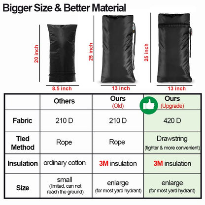 XXL Outdoor Faucet Covers for Winter, 3M Thinsulate Sprinkler Freeze Protector, 25”H x 13”W for Garden Lawn Faucets and Yard Hydrant, Waterproof Insulated Spigot Cover, Reusable Faucet Sock