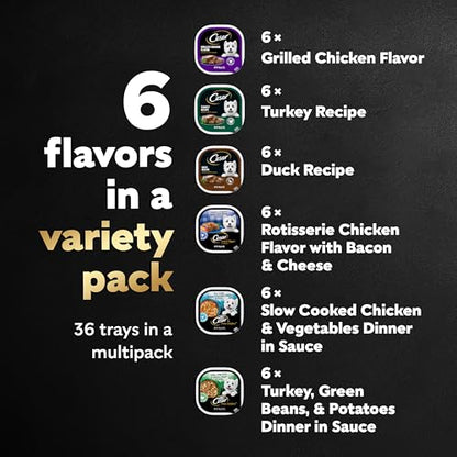 Cesar Wet Dog Food Poultry Lovers Variety Pack with Real Chicken, Turkey and Duck, 3.5 oz. Easy Peel Trays (36 Count, Pack of 1)