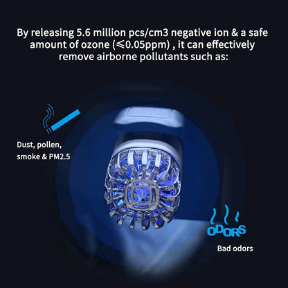 Car Air Purifier Ionizer, 12V Plug-in Car Air Freshener Gadgets with Dual USB Charger Removes Cigarette Smoke, Pet and Food Odor, Ionic Ozone (Silver)