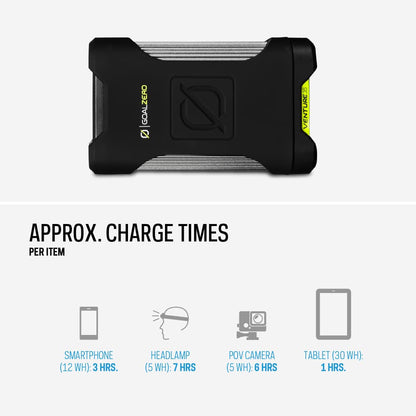 Goal Zero Venture 35 Portable Charger Power Bank 9600mAH 18W USB-C Power Delivery Port 2 USB Outputs IP67 Rating 50 Lumens Flashlight