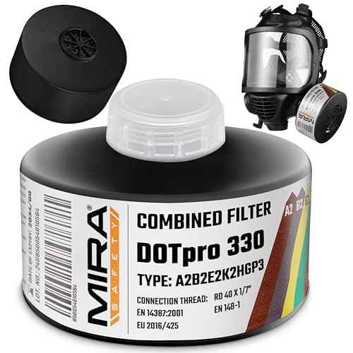 MIRA Safety - DotPro 330 - Industrial Grade Gas Mask Filter | A2 B2 E2 K2 HG P3 Filter Rating | Long Shelf Life | 40mm NATO Filter | Fits CBRN Gas Masks